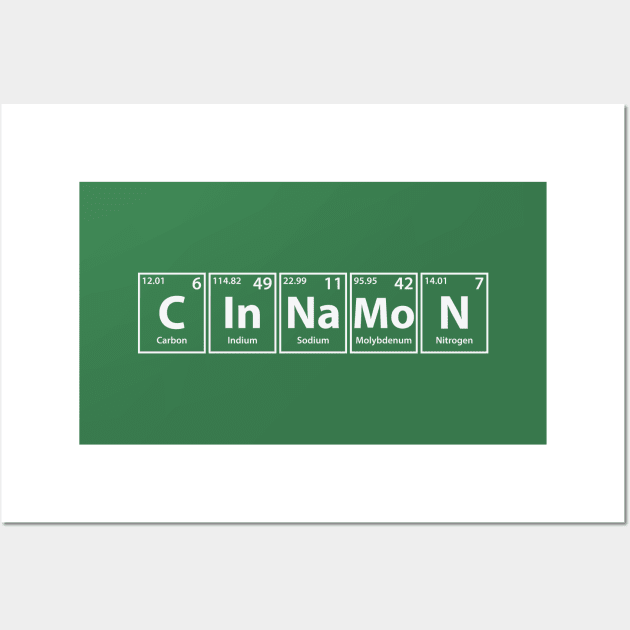 Cinnamon (C-In-Na-Mo-N) Periodic Elements Spelling Wall Art by cerebrands